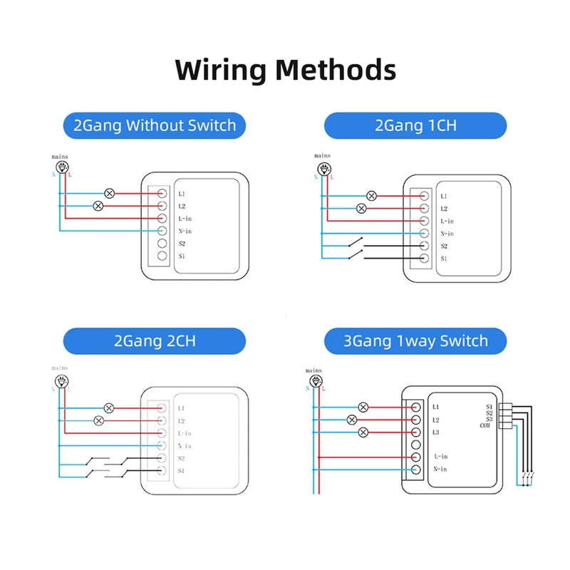 Hot-2-Wege Ein/Aus Schalter Graffiti Smart Zigbee Smart 2-Wege Ein/Aus Schalter Mini Verdeckte Box Schalter Image