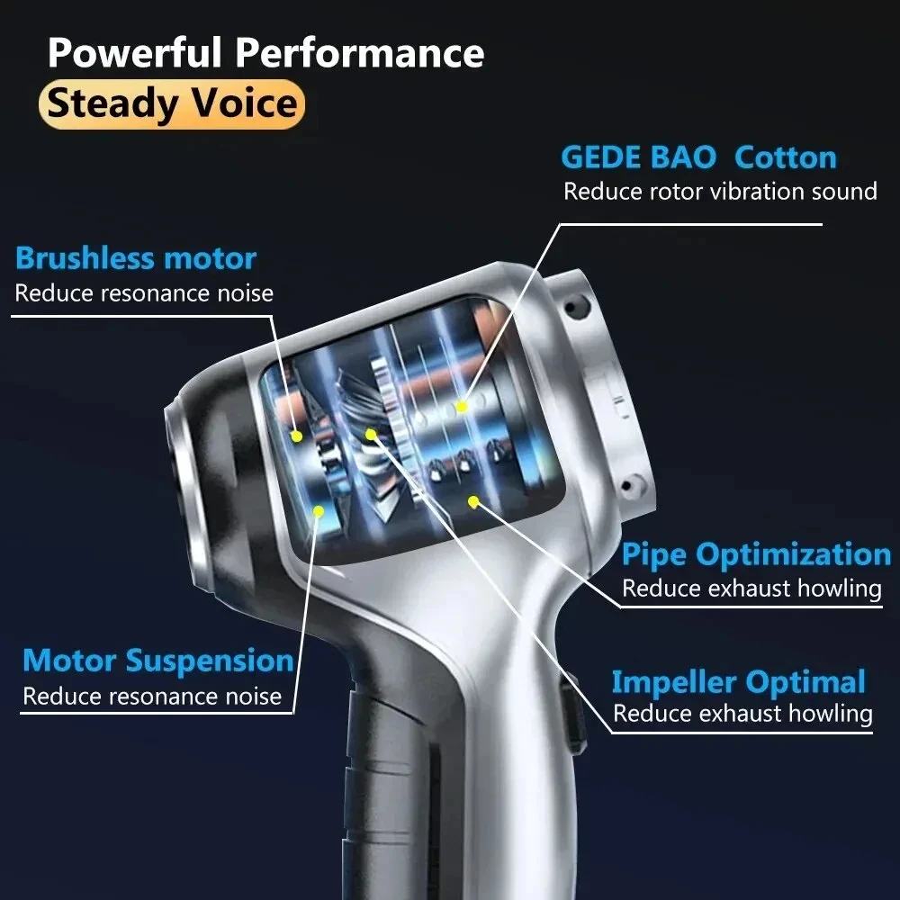 Aspirateur de voiture sans fil fort aspirateur sans fil aspiration aspirateur automatique à main maison et voiture double usage Mini aspirateur appareil