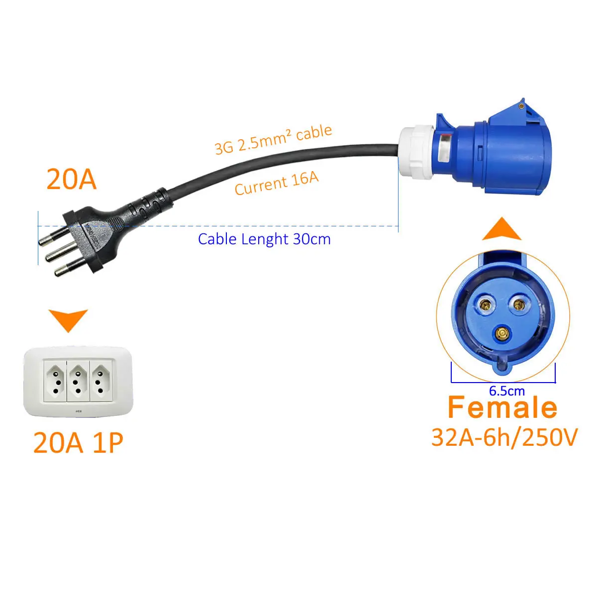 JIGU Ladeadapter für Elektrofahrzeuge, 20 A, brasilianischer BR-Stecker auf 32 A blaue CEE-Buchse Image