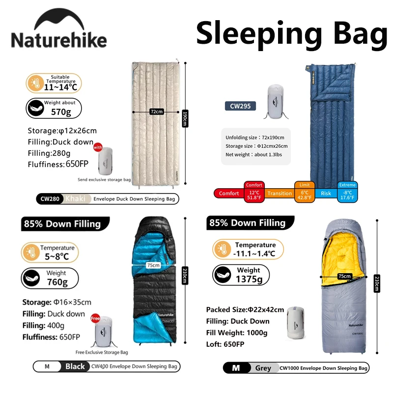 Naturehike 2025 Neu – 18,9 ° C CW1000 Umschlag-Daunenschlafsack mit Kapuze, 20D, wasserdicht, ultraleicht, 85 % Daunenfüllschlafsack Image