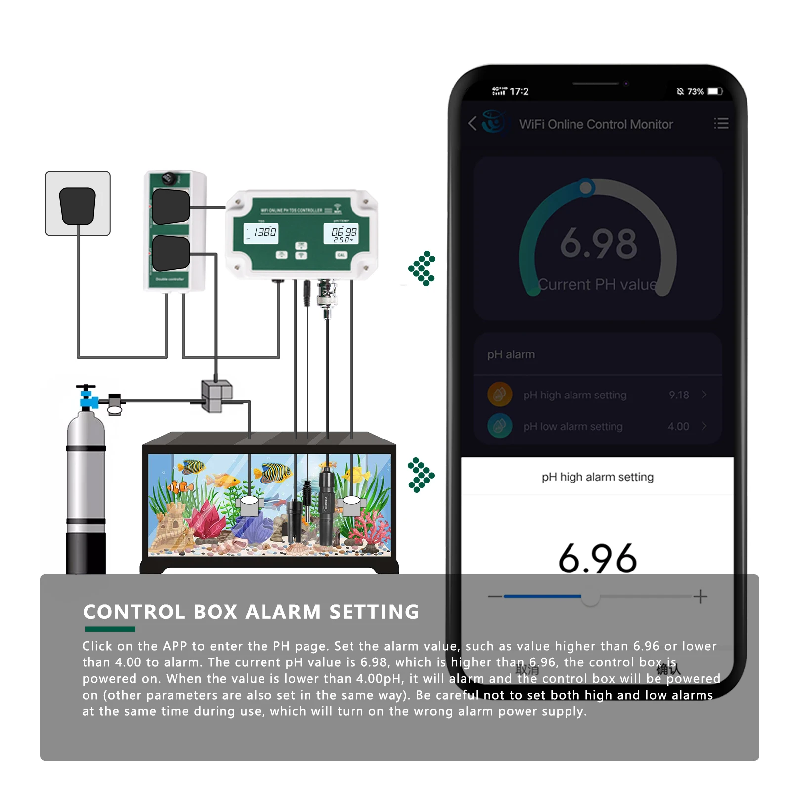 WiFi Online PH TDS Controller Professioneller 3-in-1 PH/TDS/TEMP Wasserqualitätsdetektor PH Controller Wasserqualitätstester für Aqua Image