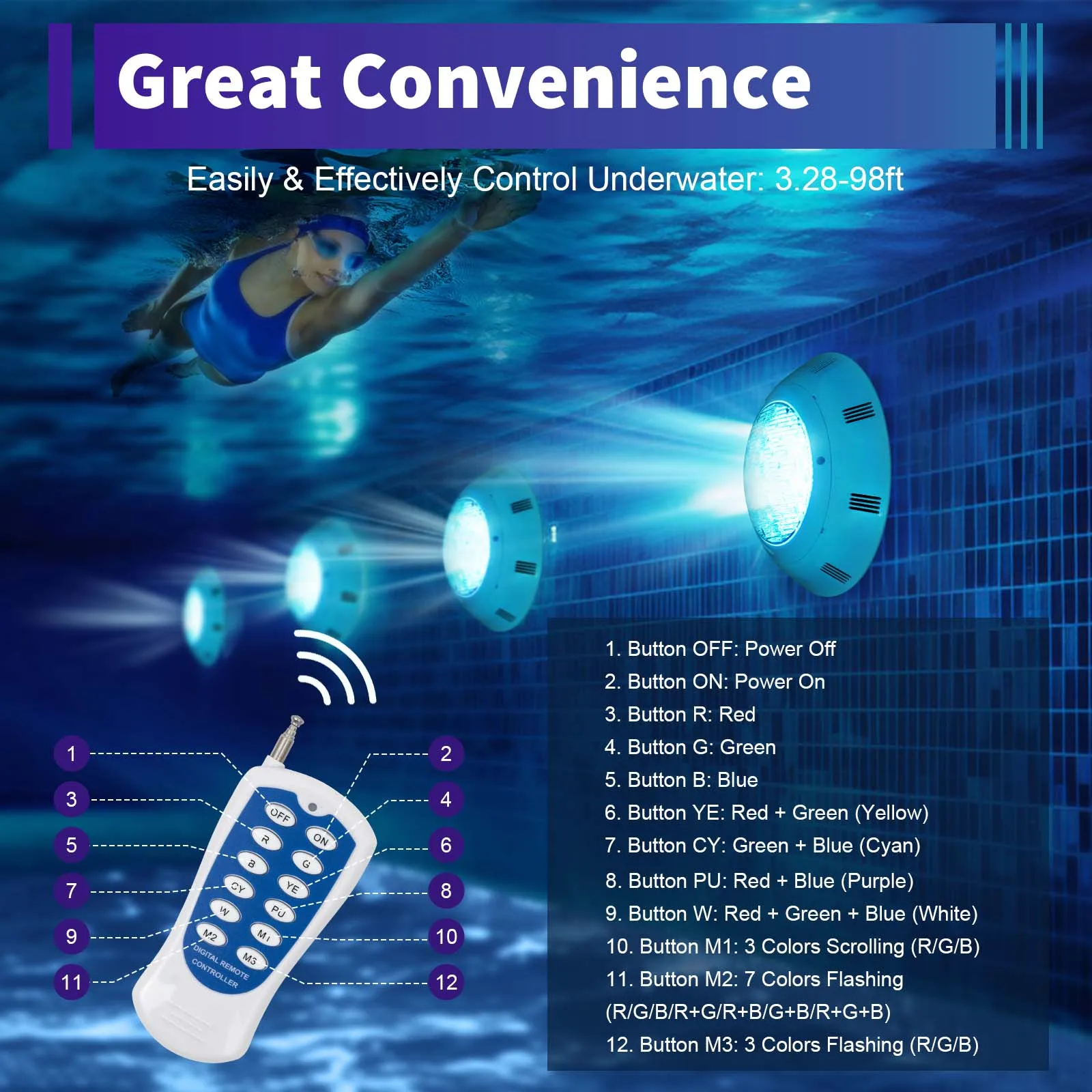 Lumières de piscine pour piscine creusée, lumière de piscine creusée LED 45W, lumière de piscine sous-marine à couleur changeante pour niches humides de 11,6 pouces