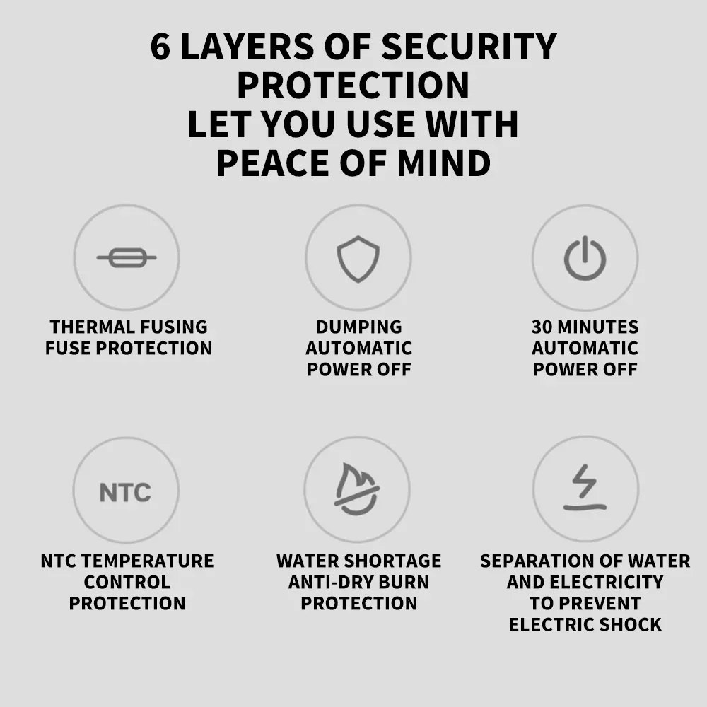 Nouveau XIAOMI MIJIA vêtement vapeur fer presses à vapeur électrique nettoyeur à vapeur suralimenté plat repassage vêtements générateur suspendu