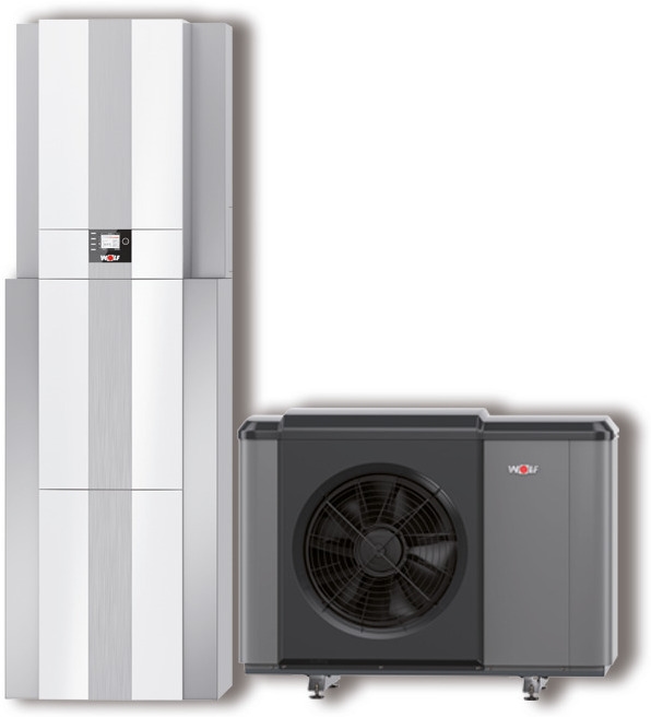 Wolf WP-Center CHC-Monoblock 07/300-50S inkl. CHA07/400V+Speicher+Puffer+BM-2 Image