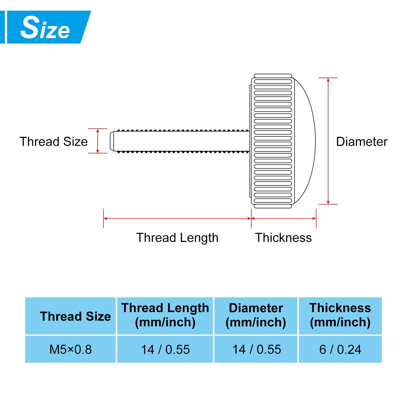 Knurled Thumb Screws, Male Thread Round Clamping Screws Knobs Hand Grip Bolts Mounting Fasteners for Furniture Hardware - Black