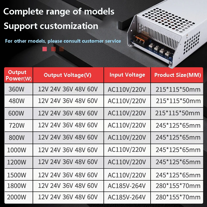 Vollleistungs-Schaltnetzteil AC110/220 V auf DC12 V auf 72 V DC, 12 V, 500 W, Motortrafo für Industriegeräte Image