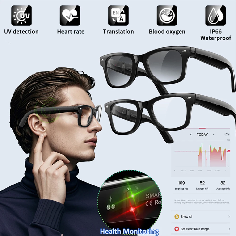 KI-Brille, intelligente Brille, Sprachanruf, Musikwiedergabe, Sport, Schrittzähler, Sonnenbrille, KI-Dialog, Sprachübersetzung, Bluetooth-Brille Image