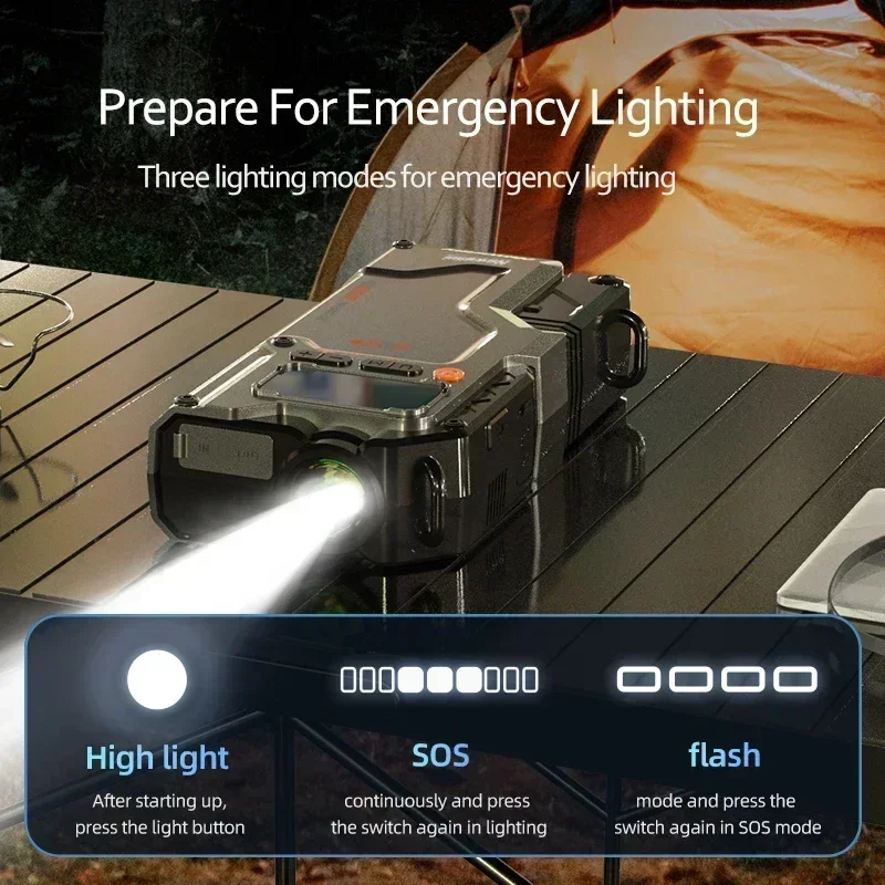 Multifunktionales Backup-Netzteil für Autobatterien – Reifenfüllung, Notstart, LED-Beleuchtung, mobile Powerbank Image