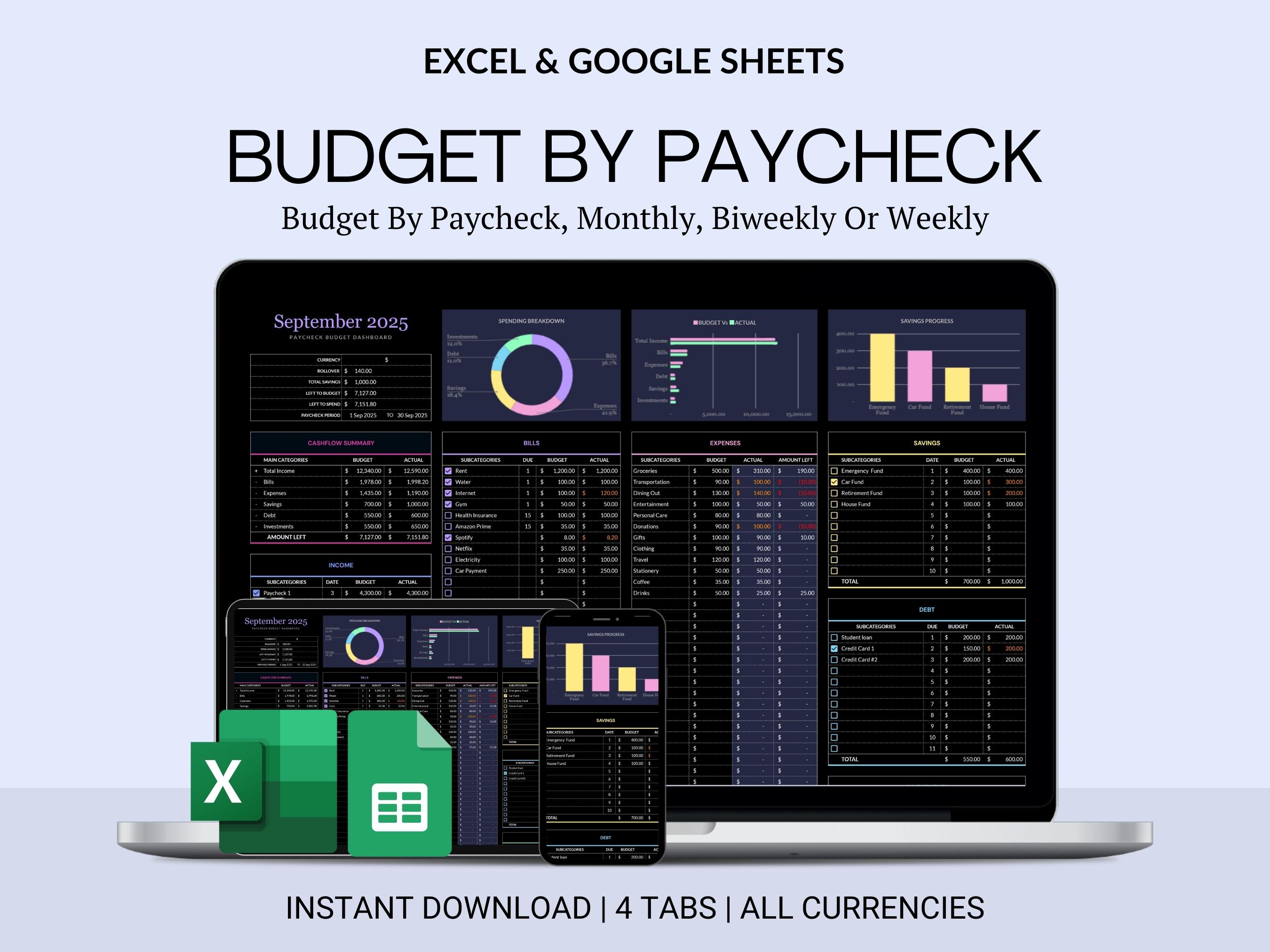 Budget per busta paga Foglio di calcolo Google Excel Budget mensile Budget per busta paga Budget Monitoraggio spese busta paga Budget Modalità scura