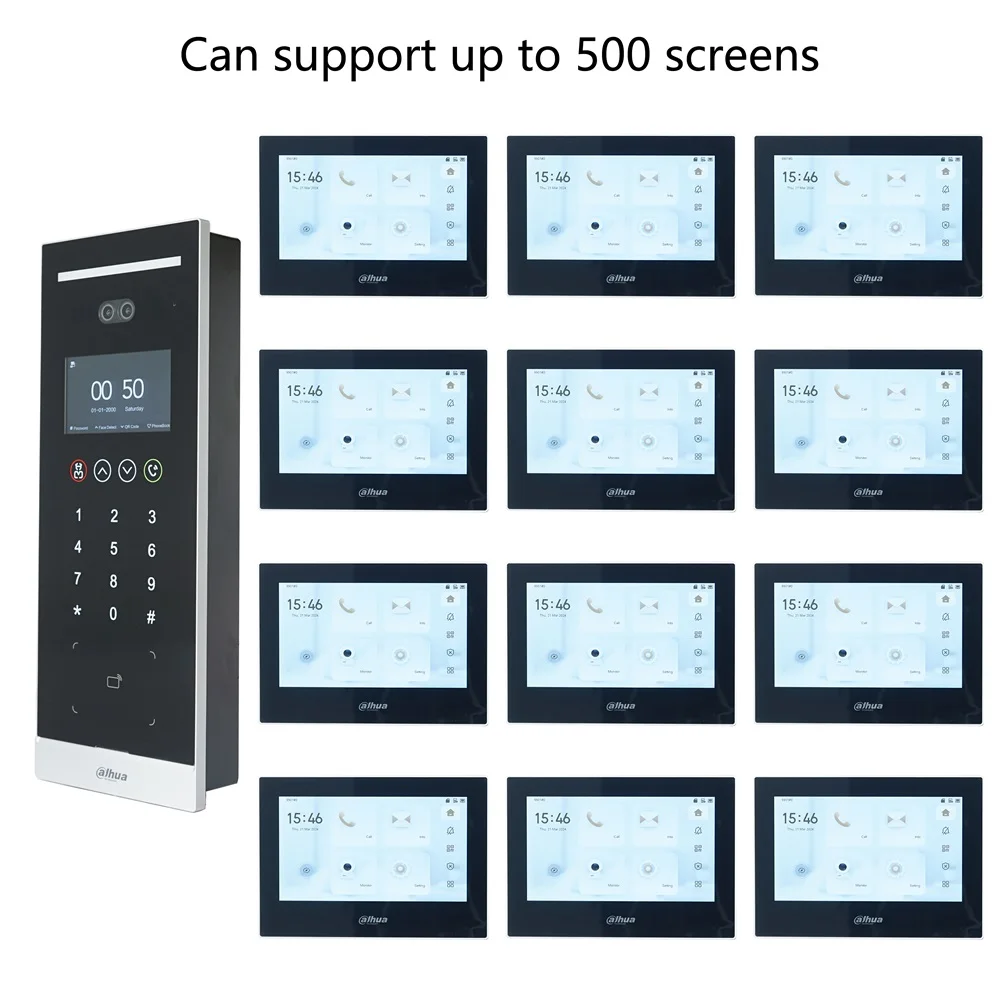 Dahua mehrsprachiges apartment ip video intercom kit, vto6531h & VTH2621G-P, unterstützung rfid gesichts code entsperren, tür telefon, sip türklingel Image