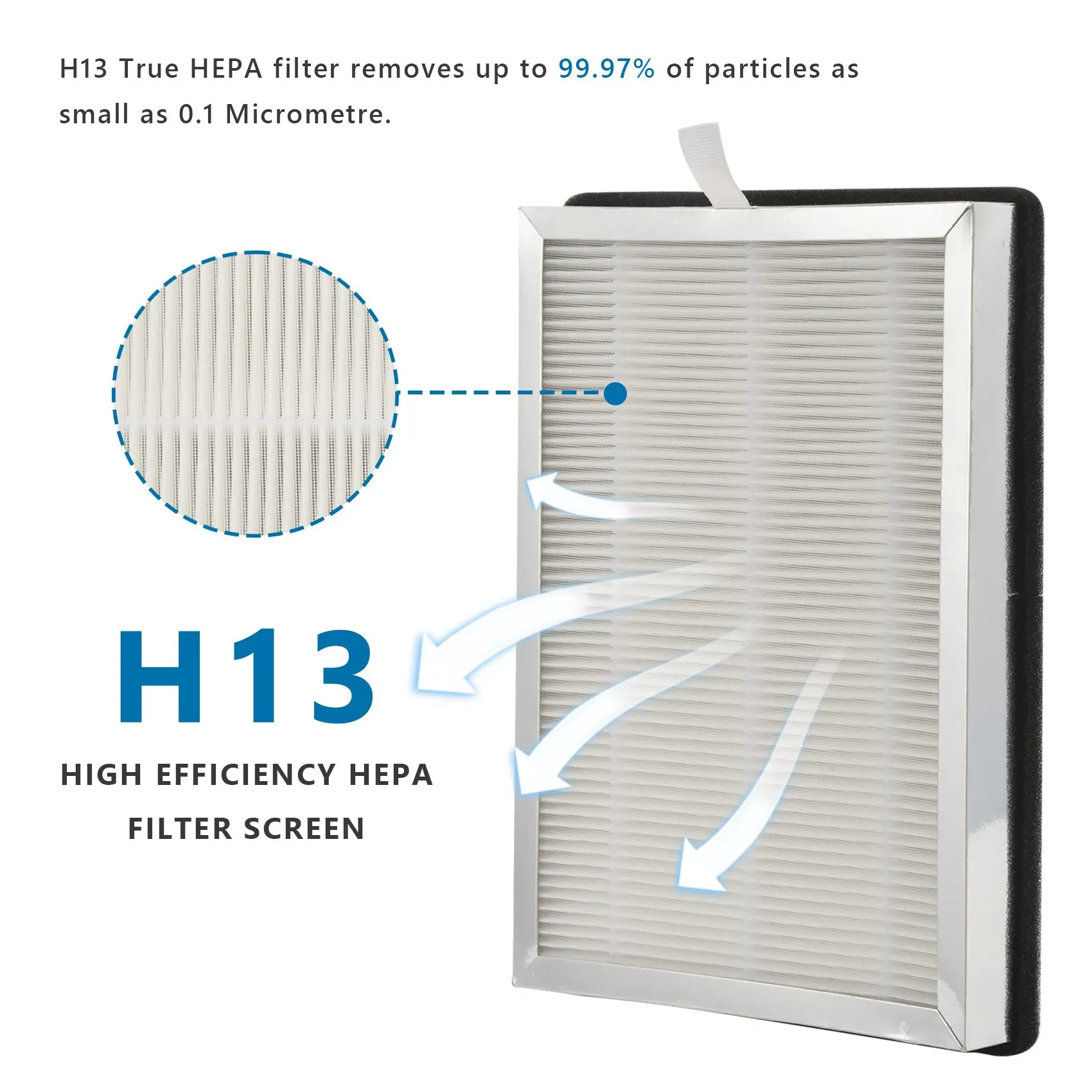 HEPA-Filter-Ersatz für Medify MA-25 Luftreiniger, 2er-Pack, 3-in-1-Filtration, echter HEPA-H13-Filter, Vorfilter CX Image