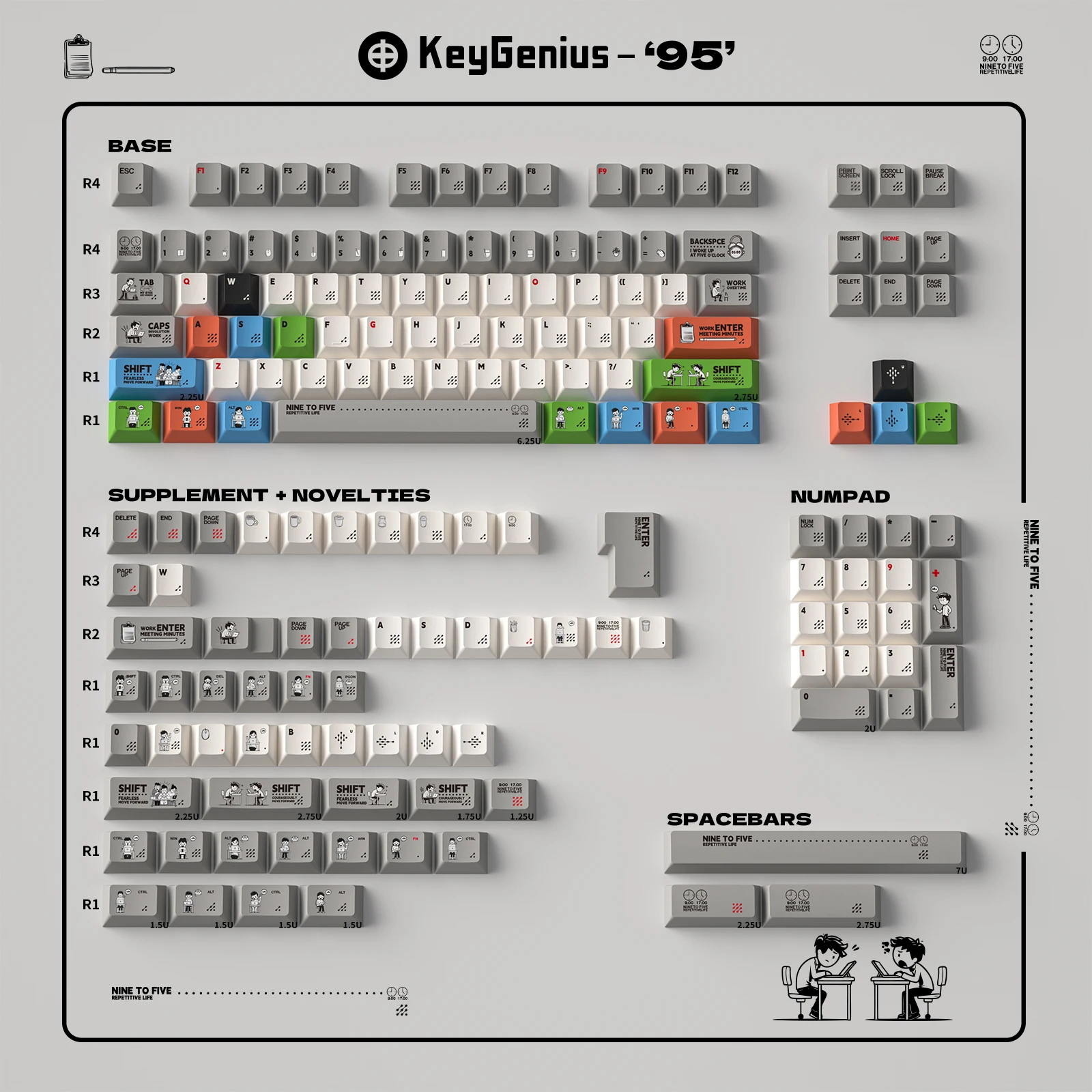Graue Retro-Tastenkappen, fünfseitig, farbstoffsublimiert, Kirschprofil, großes Set, PBT-Tastenkappen für mechanische MX-Switch-Tastatur 64/87/96/104 Image