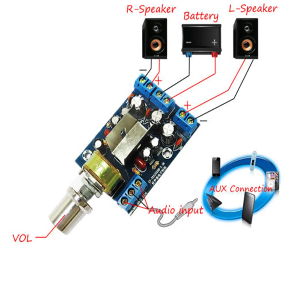 TEA2025B Audio-Stereo-Verstärkermodul 3 W + 3 W 2-Kanal-Audioverstärkerplatine mit einstellbarem Potentiometer DC 5–12 V Image