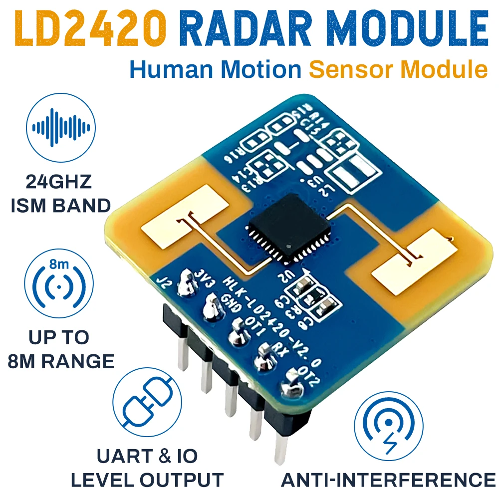 LD2420 Radarmodul Menschliches Bewegungssensormodul 24 GHz Unterstützung Low Power Smart Sensor 5PIN GPIO UART Schnittstelle Image