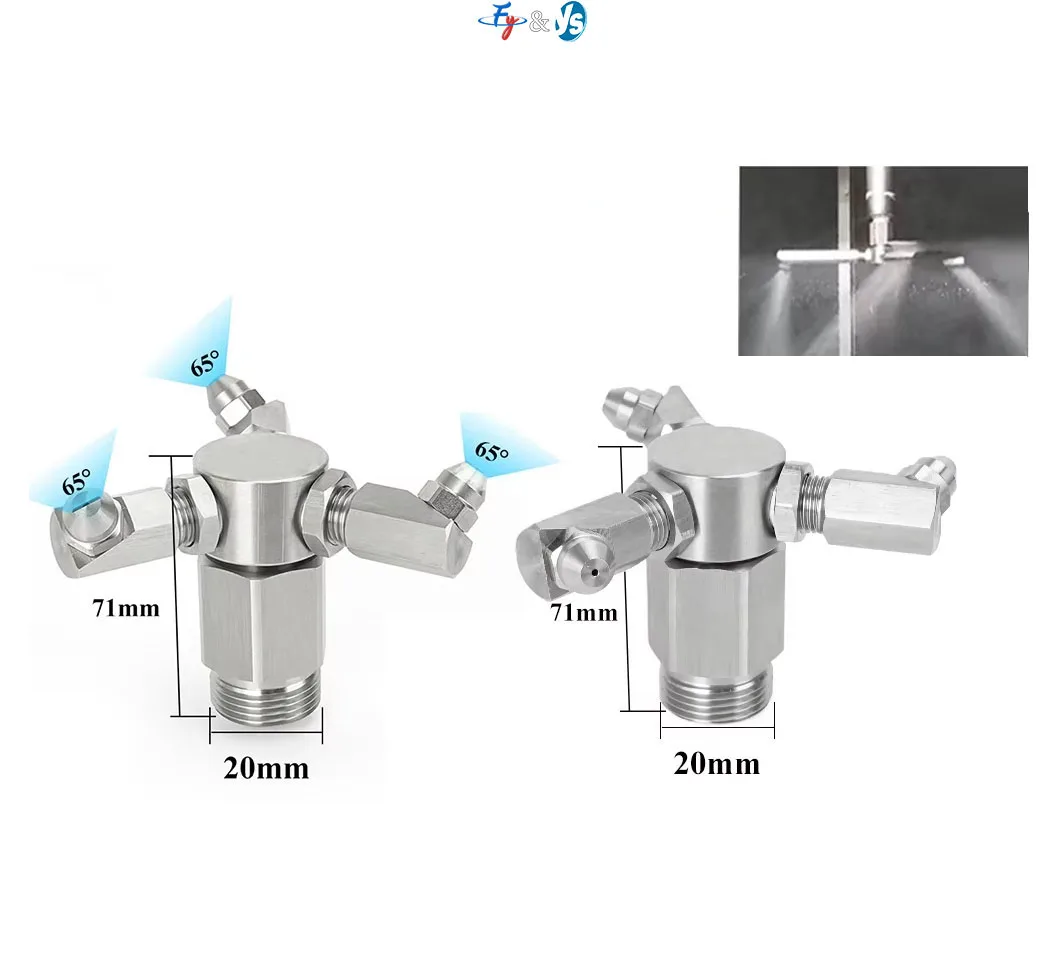 360° Rotierende 1/2