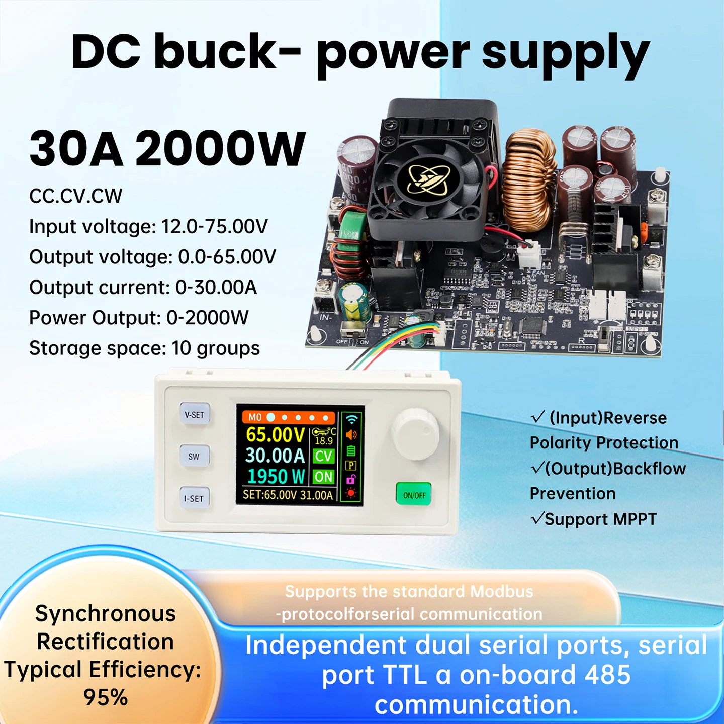 Card image cap