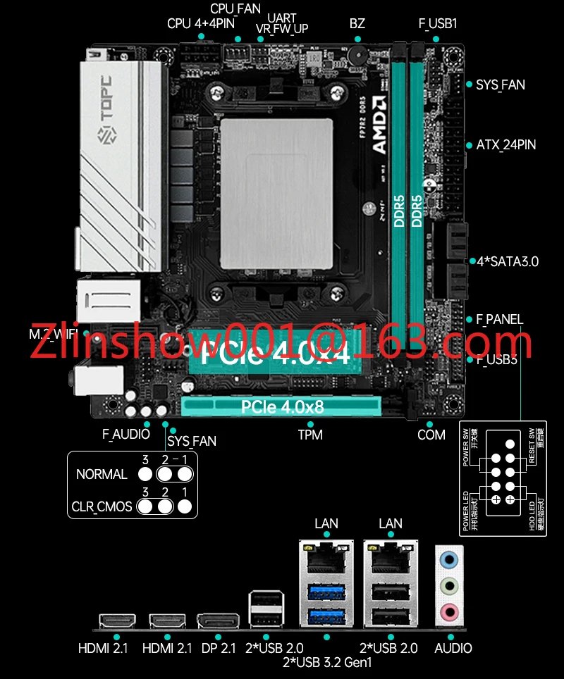 Card image cap