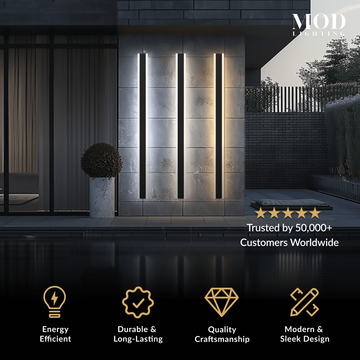 Haylen Sensor | Waterproof LED Wall Light | 94