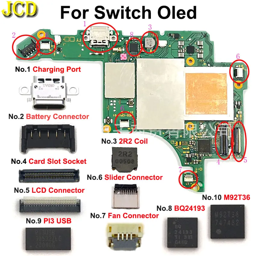Card image cap