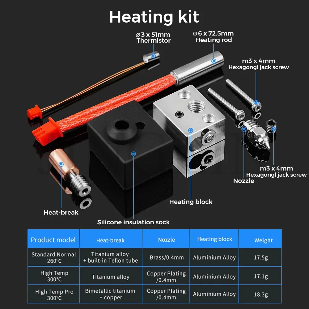 300 ° Upgrade Hotend Kit für CREALITY Ender 3 S1/S1 Pro/CR-10 Smart Pro/Sermoon V1 Bimetall Heat Break Throat 3D Drucker Teile Image