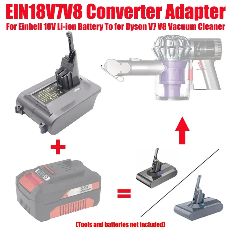 HAKSINKY Staubsauger-Akku-Adapter EIN18V7V8 für Einhell 18V Li-Ionen-Akku, umwandelbar für Dyson V7 V8 Staubsauger Image