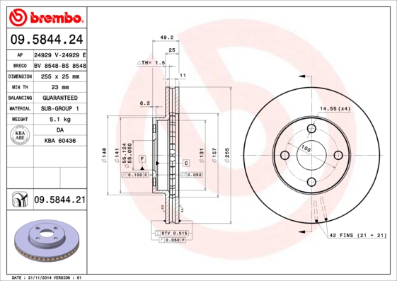 Card image cap