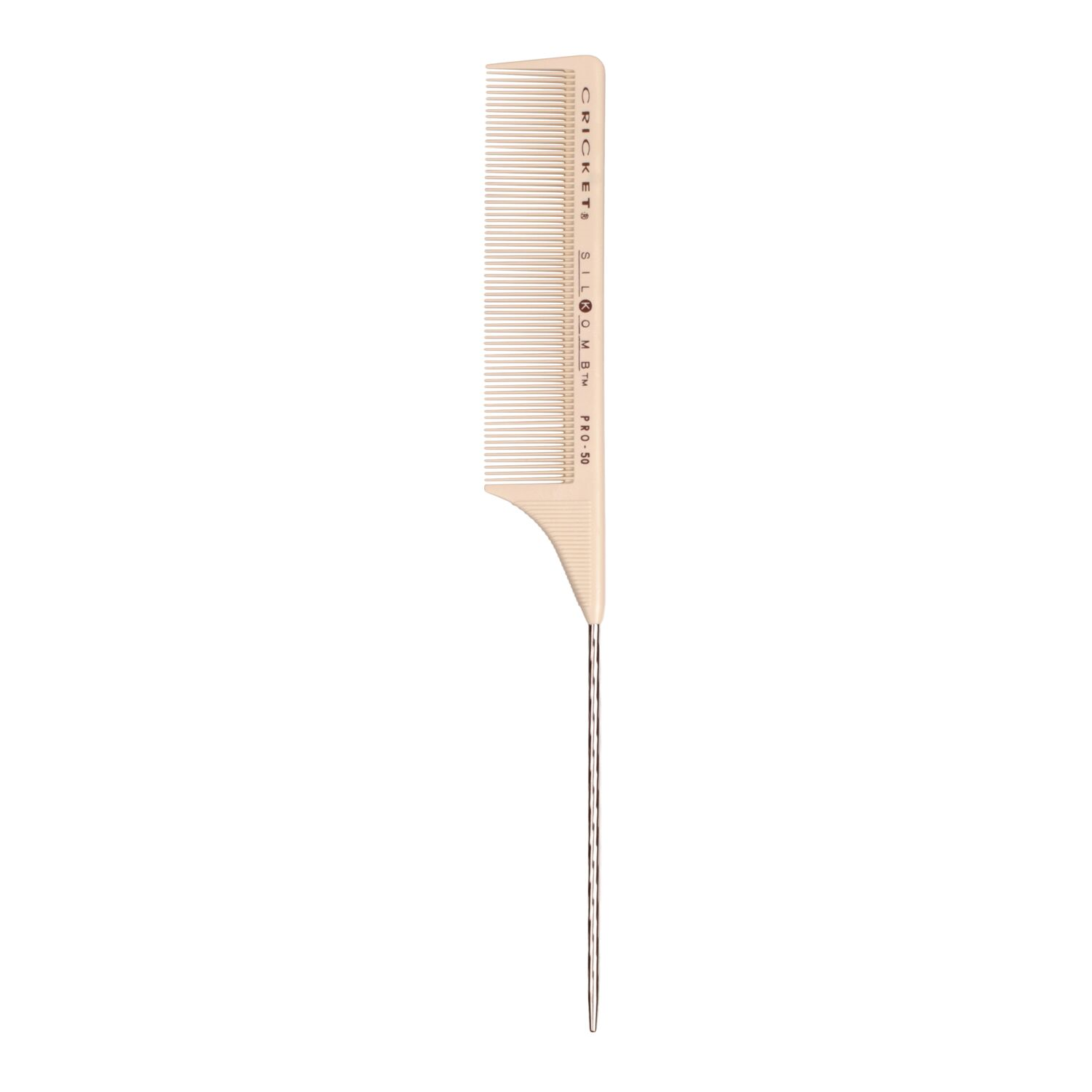 Dental Supplies 2 - Sally Beauty
