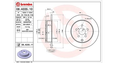 Card image cap