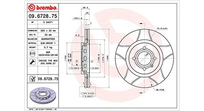 Card image cap
