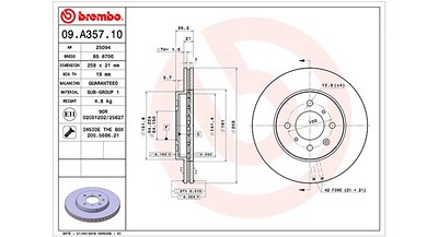 Card image cap