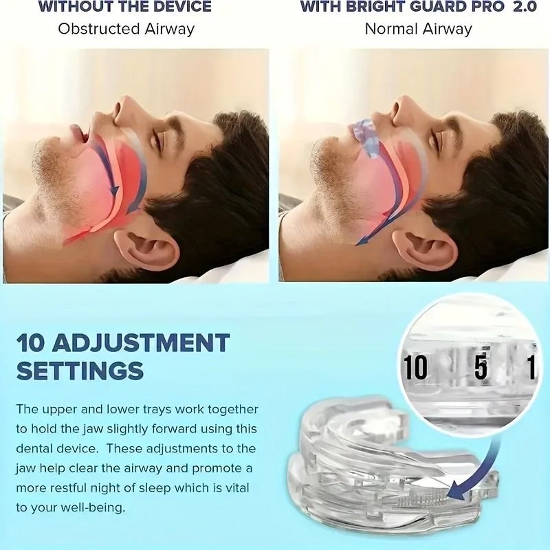 Adjustable Anti Snoring Mouth Guard For Bruxism Relief And Better Sleep Adjustable Anti Snoring Mouth Guard For Bruxism Relief And Better Sleep