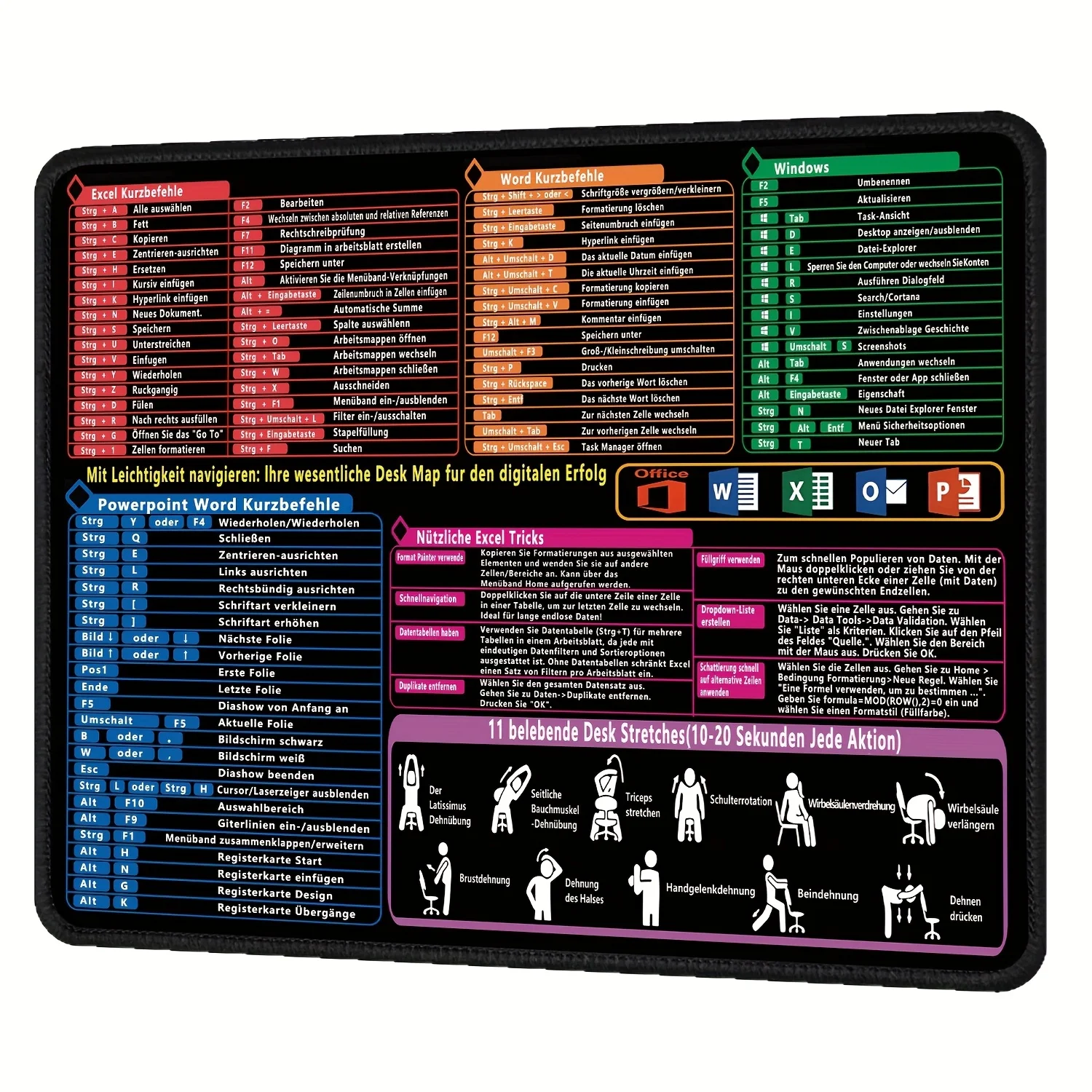 Mauspad mit deutschem Shortcut-Tasten, rutschfeste Basis, Schreibtischunterlage mit Tastaturkürzeln, Büro-Produktivitätsmatte, Tippen, Effizienzhilfe Image