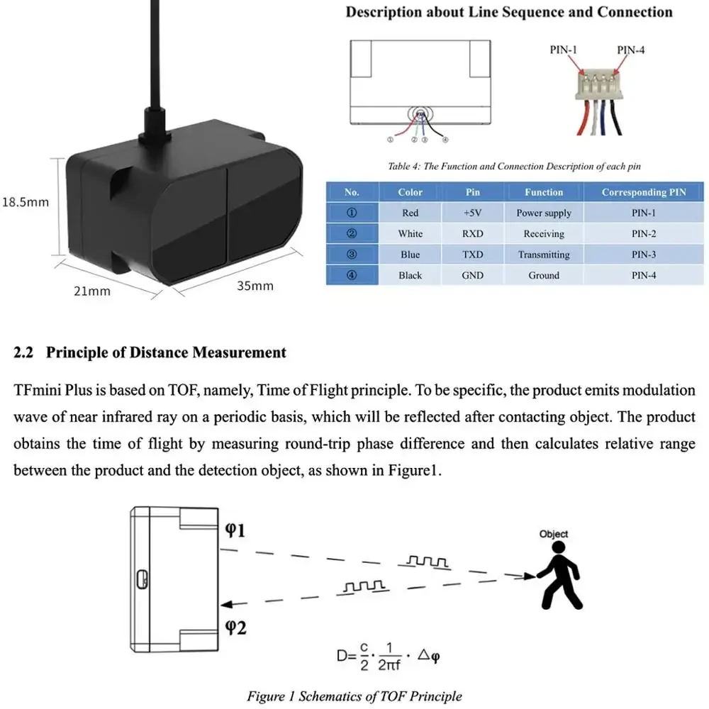 Benewake TFmini-S / TFmini Plus Lidar Entfernungsmesser Sensor Single-Point UART IIC Micro Ranging Modul für Arduino Pixhawk ESP32 Image