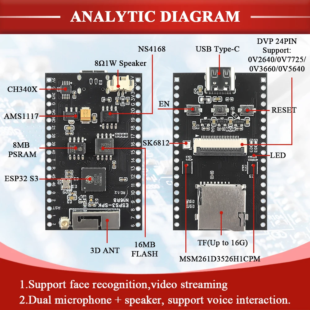 NEUES ESP32 S3 CAM Lautsprecher-Entwicklungsboard mit OV2640 Wifi-Kameramodul-Kit Dual MIC TF Slot CH340X USB Typ-C N16R8 ESP32-S3 Image