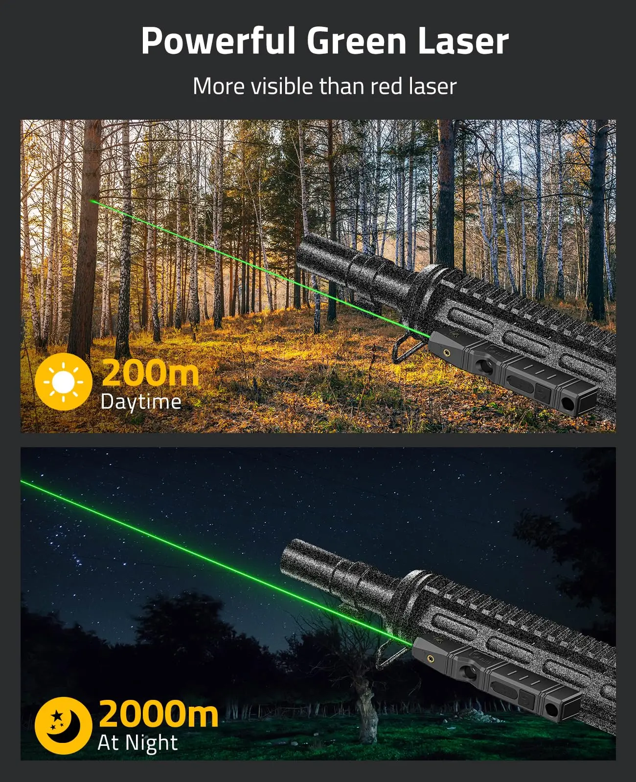 CVLIFE Rot//IR/Grün Laserzielgerät für Gewehre Kompatibel mit M-Lok Schiene Low-Profile für die Jagd Wiederaufladbar mit Stroboskop-Modus Image