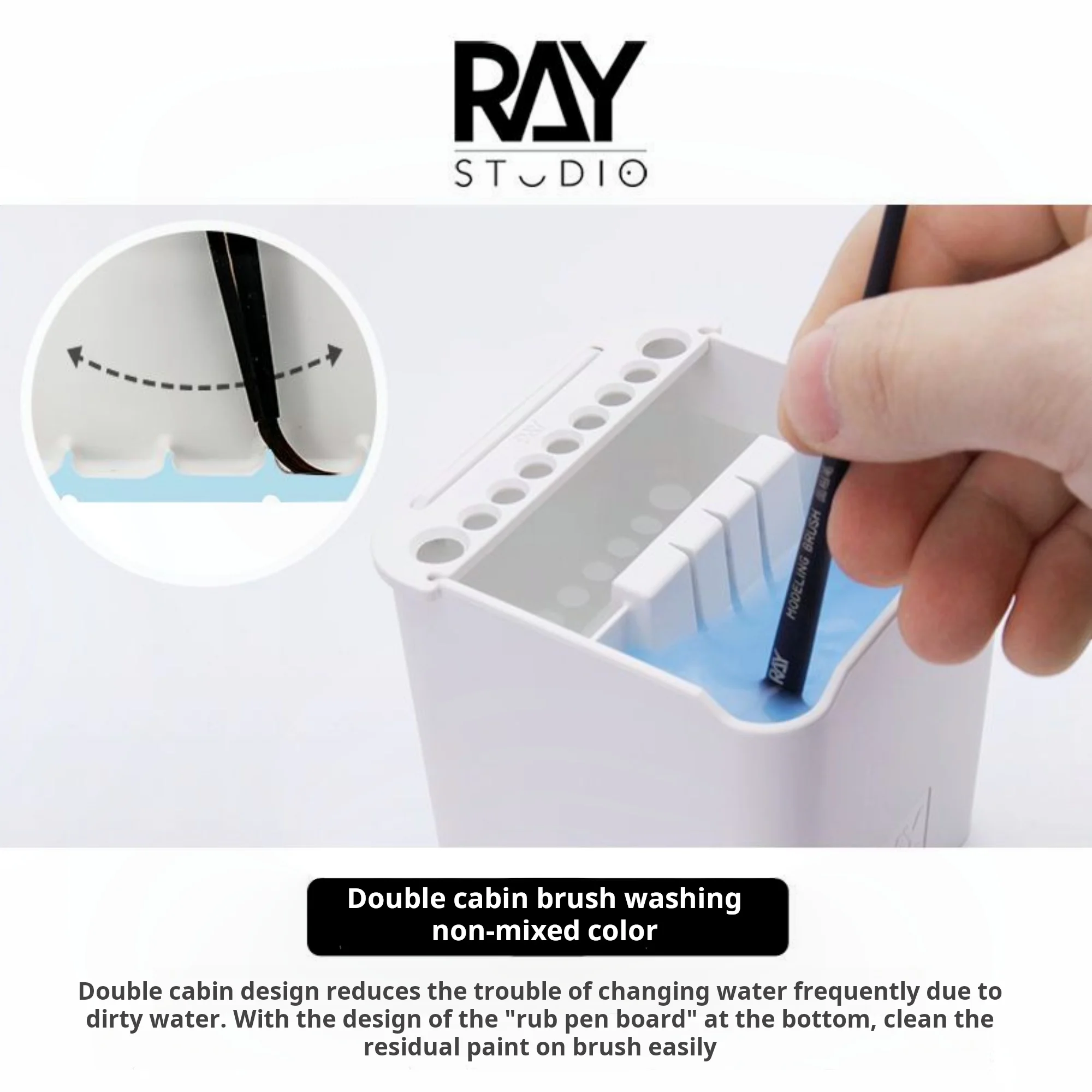 RAY Studio 2-in-1-Pinsel-Reinigungstopfhalter mit saugfähigem Pad für Acrylpinsel, Gundam-Modell, Malerei, Kunstwerkzeuge Image