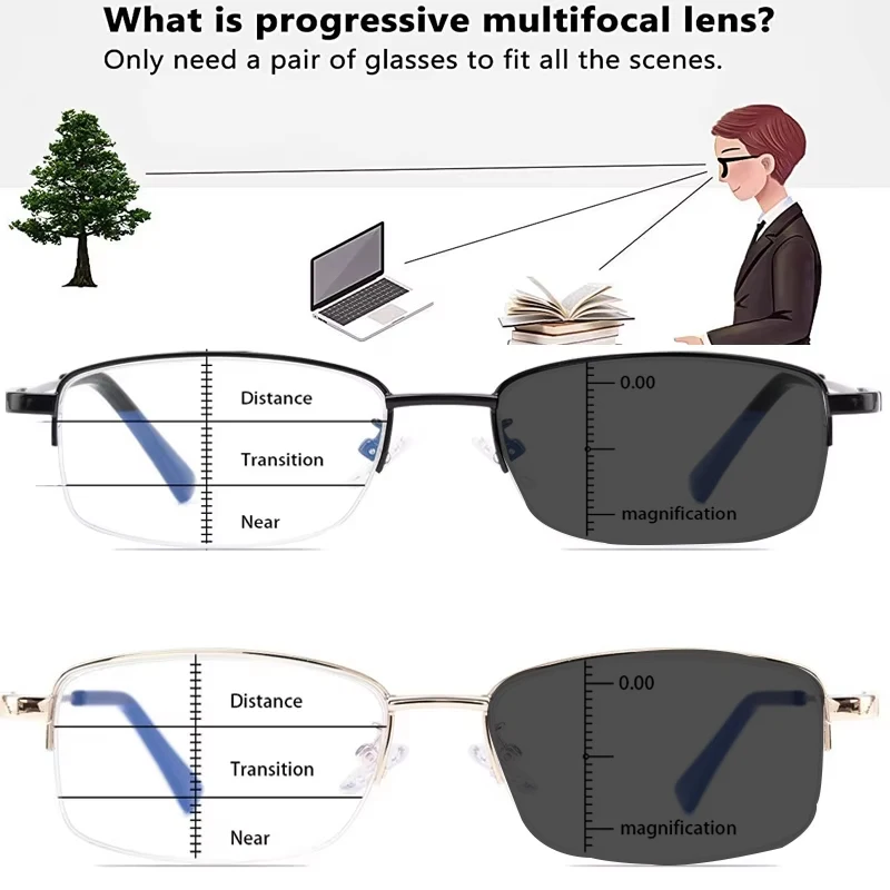 2025 Progressive photochrome Lesebrille aus Titanlegierung für Damen und Herren, Multi-Fokus, Anti-Blaulicht-Presbyopie-Brille, Sport Image