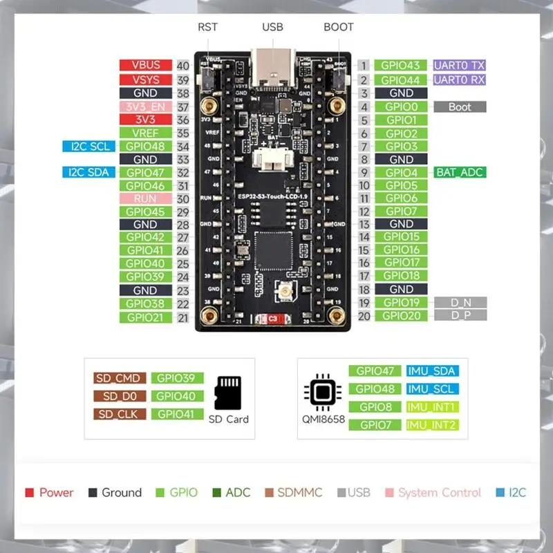 Card image cap