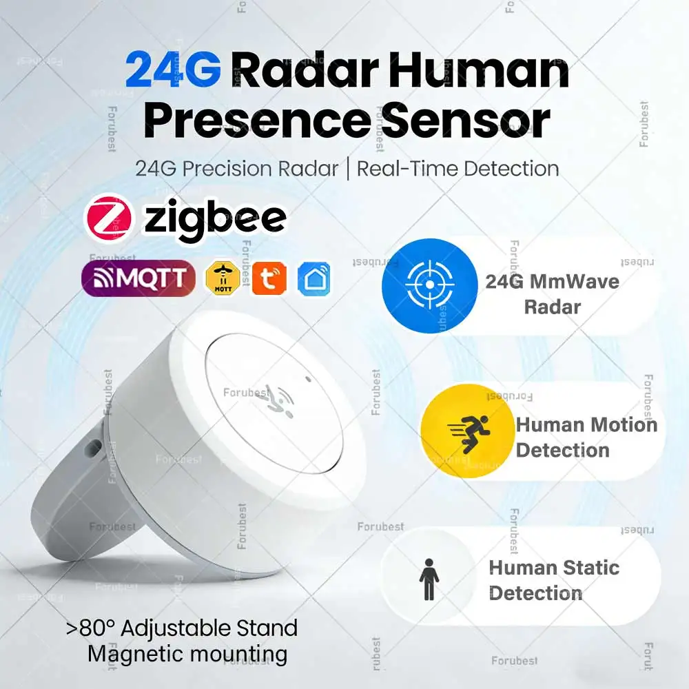 Mini 24G Mmwave Radar Zigbee Anwesenheitssensor Personendetektor, Statisch-/Bewegungserkennung, Für Tuya/Home Assistant Z2MQTT Image