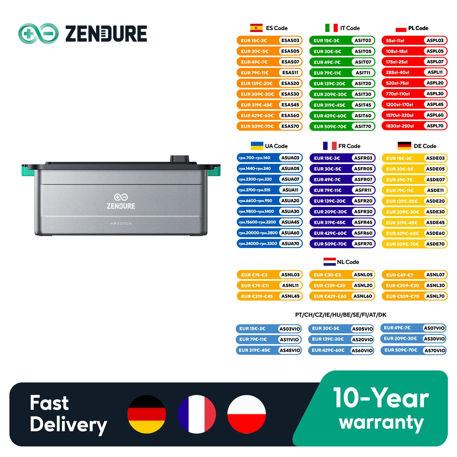 Zendure SolarFlow AB3000X, 2880Wh LFP4, 17.28 kWh Erweiterbare Kapazität max., Selbsterhitzende Funktion, Aerosol-Feuerlöschsyst Image