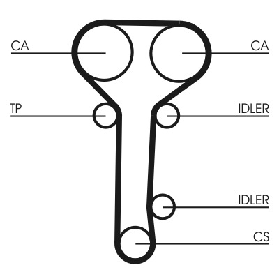 CONTINENTAL CTAM Wasserpumpe + Zahnriemensatz ct978wp2 für Ford Image