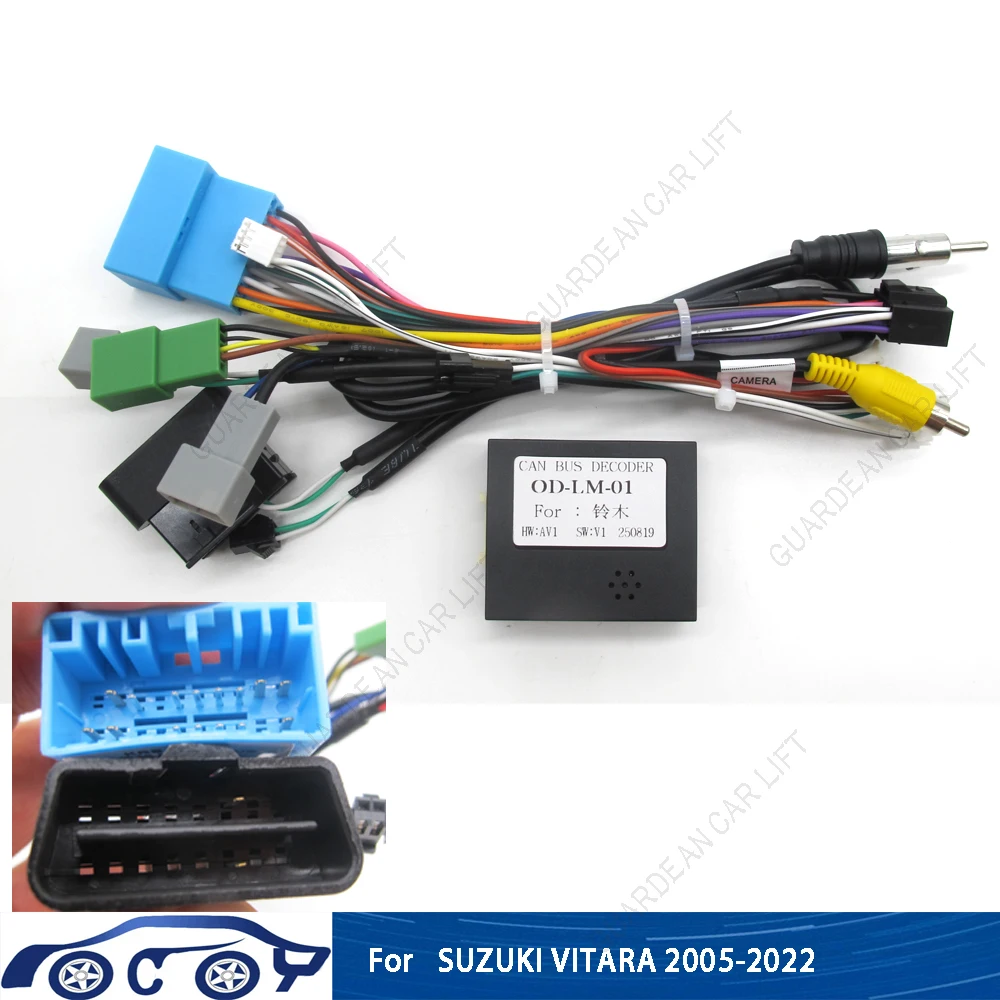 Card image cap
