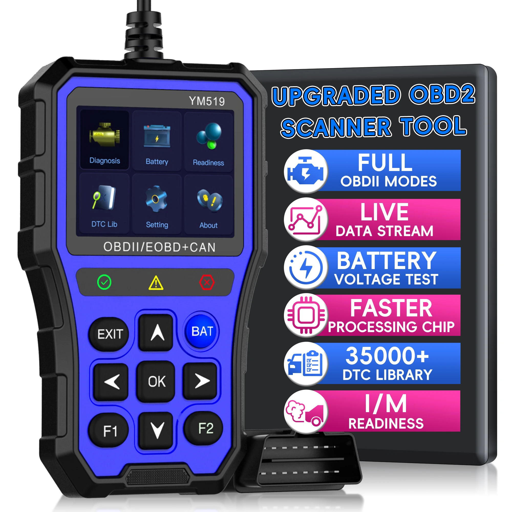 OBD2-Scanner Diagnosegerät, Auto-Codeleser Reset-Tool, Motorfehlerleuchten-Prüfgerät, Auto-Zubehör zum Lesen, Auslesen und Löschen von Fahrzeugfehlern Image