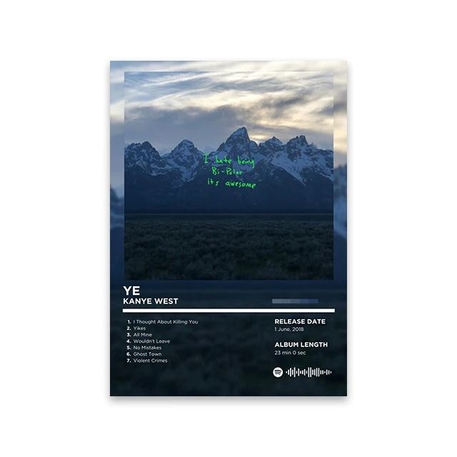 Retro Rap Album Cover Canvas Poster Music Wall Art Print 24 55x80 Cm