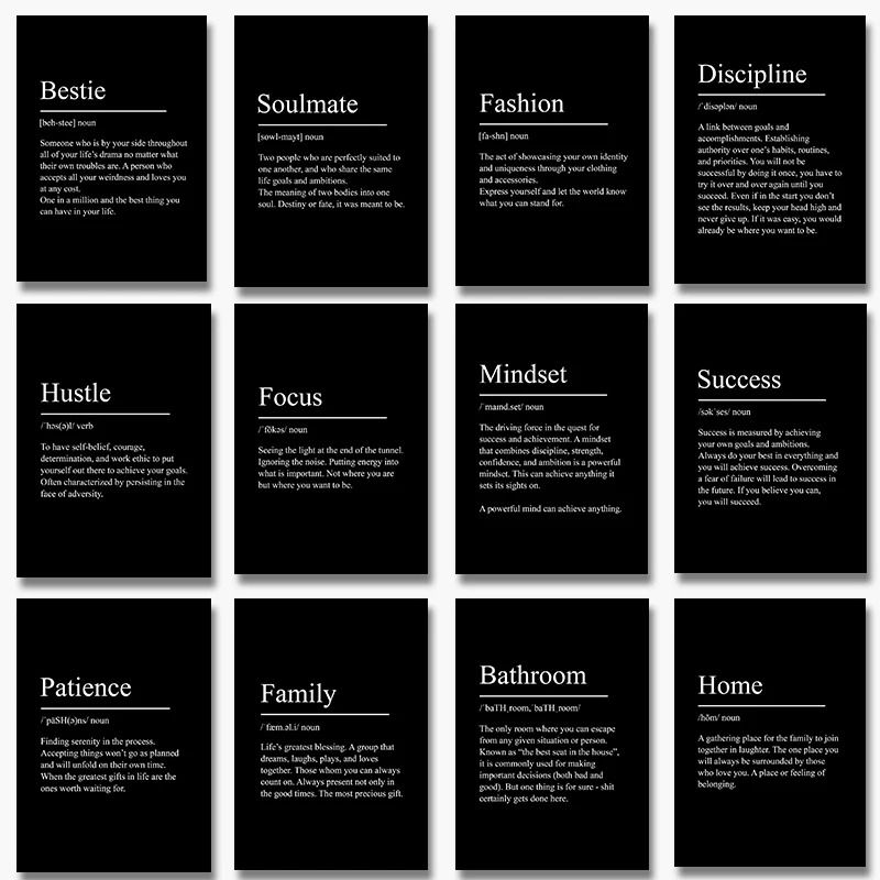 Minimalist Mindset Definition Canvas Inspirational Success & Focus Poster For Modern Home Decor mindset 15.7 X 23.6 In