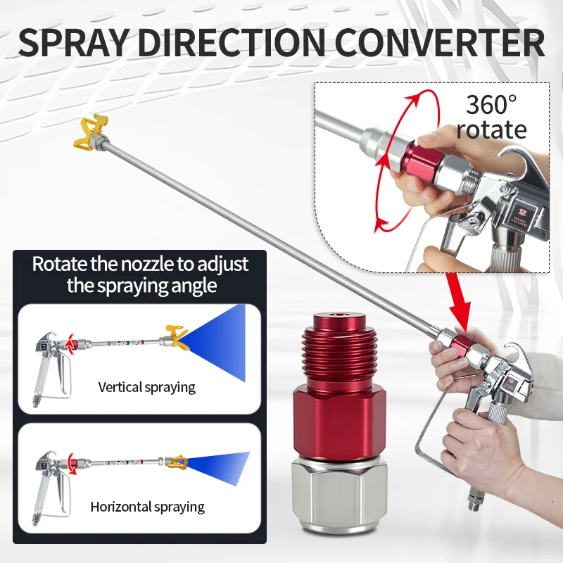 Airless Farbspritzpistole mit 360° Drehgelenk ° Rotierender Airless-Spritzpistolen-Zubehörteil: Adapter für Airless-Spritzpistolen Image