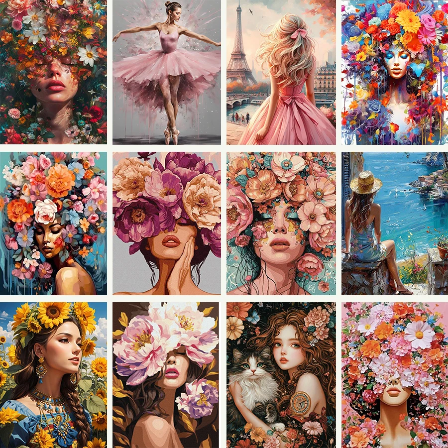 Figure peinture numéro peinture bricolage Kit de peinture pour adultes, peinture par numéros bricolage peinture toile bricolage décoration de la maison peinture