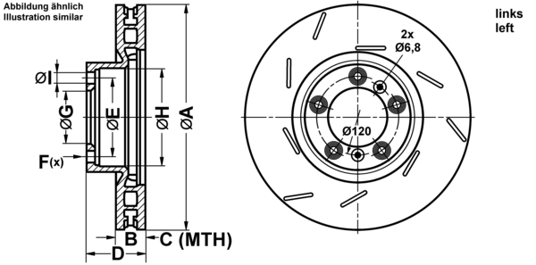 Card image cap