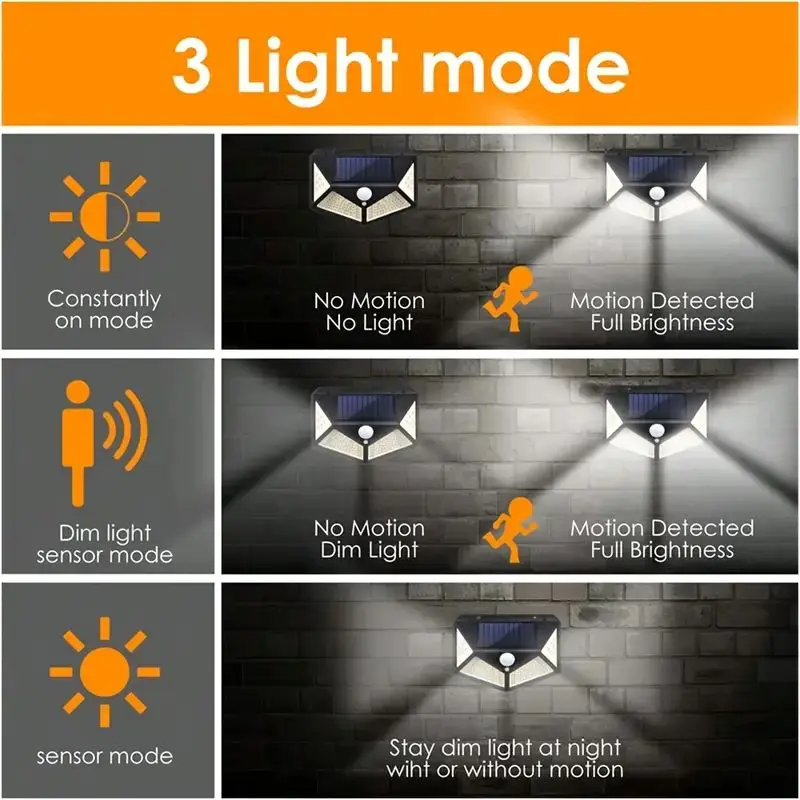 Solarleuchte, 100 LEDs, Solarflutlichter, 3 Modi, Solar-Bewegungs-Sicherheitsleuchte für den Außenbereich, wasserdicht, für Garten, Terrasse, Garage, Wandleuchte Image