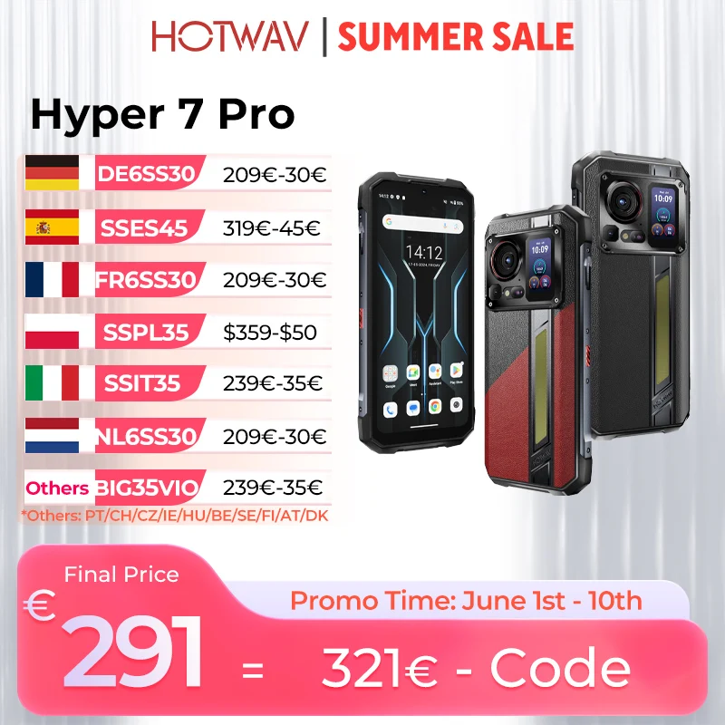 HOTWAV Hyper 7 Pro 5G Outdoor-Smartphone 200MP 6,6'' FHD+ 120Hz Mobiltelefon 16GB 256GB 10800mAh 33W Smartphone Android 14 Handy